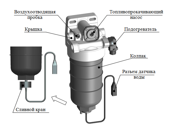 Фгот камаз 5490 перебрать